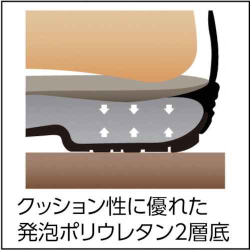 Simon 2-layer urethane anti-slip lightweight safety shoes 7538 black 24.5cm 7538BK-24.5 1 pair