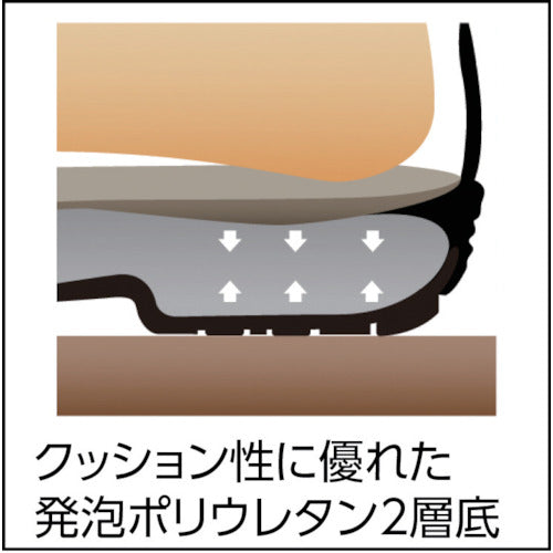 シモン　静電プロスニーカー　短靴　８８１８Ｎ紺静電仕様　２３．５ｃｍ　8818BUS-23.5　1 足