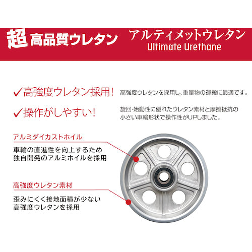 ユーエイ　プレート式　自在　キャスター　アルティメットウレタン　車輪径１５０ｍｍ　ストッパー付き　ＰＭタイプ　ＰＭＳ−ＬＢ（Ｒ）型　取付寸法９４×９４（８７×８７）　PMS-150AUULBR　1 個