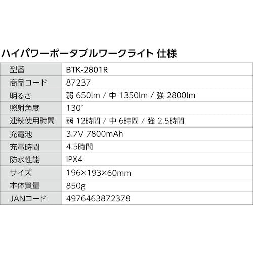 BERUF BTK-2801R High Power Portable Work Light 87237 1 piece