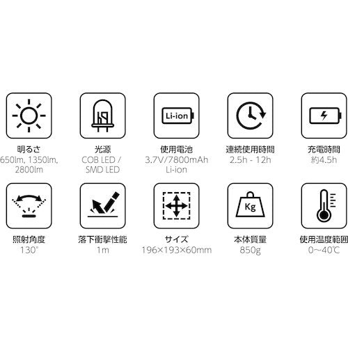 BERUF BTK-2801R High Power Portable Work Light 87237 1 piece