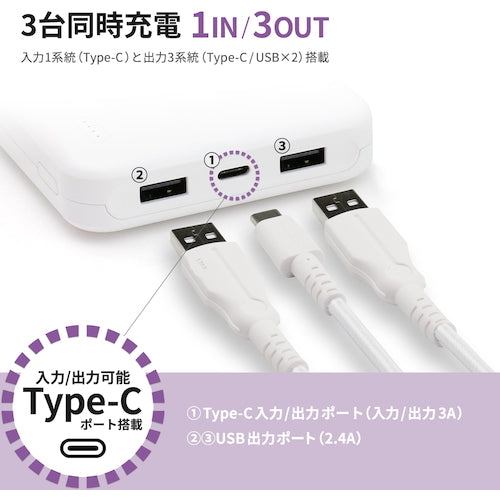 Ｏｗｌｔｅｃｈ　ＵＳＢ　Ｔｙｐｅ−Ｃ入力　大容量２００００ｍＡｈ　リチウムポリマーモバイルバッテリー　　OWL-LPB20001-BK　1 個