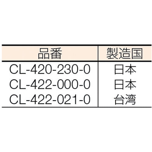 テラモト　ニュー洋式カップＳケース付　CL-422-021-0　1 個