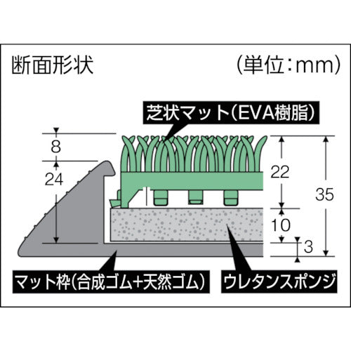 テラモト　除菌マット専用液　MR-120-400-0　1 個