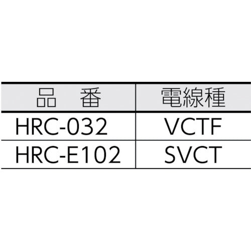 ＮＩＣＨＩＤＯ　ハンドリール　電流コントロールリール　１００Ｖ　２芯×３ｍ　黒　HRC-032　1 台