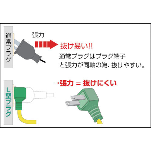 ＮＩＣＨＩＤＯ　ショートタップ　クロスタップ　ソフト電線０．５ｍ　T2-0.5S　1 本