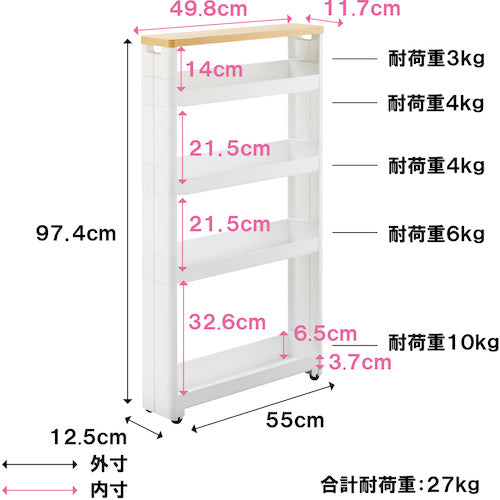 ライフナビ　スマートワゴンＦｉｔ　ＷＴ５５−５段　Ｗ　Ｆ２５４３　013251　1 台