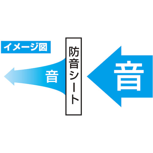 광 방음 시트 창틀용 채광 타입 반투명 흰색 양면 테이프 입 SDF122-SN 1권