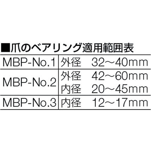 ＴＯＰ　ミニチュアベアリンプーラーセット　MBP-510　1 Ｓ