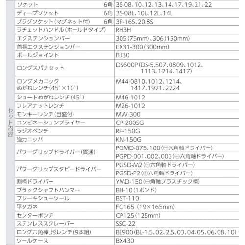 ＴＯＮＥ　ツールセット（オートメカニック用）　６１ｐｃｓ　500AD　1 Ｓ