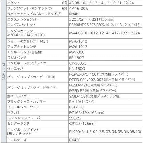 ＴＯＮＥ　ツールセット（オートメカニック用）　５６ｐｃｓ　700AD　1 Ｓ