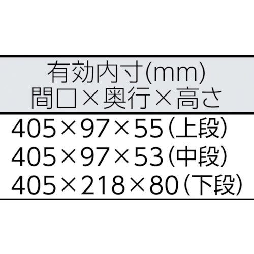 ＴＯＮＥ　ツールケース（メタル）　Ｖ形３段式　４３３Ｘ２２０Ｘ２４０ｍｍ　BX331　1 個