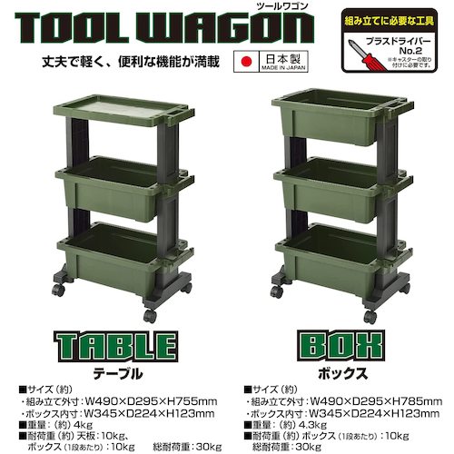 ＪＥＪアステージ　ツールワゴンボックスＴＷＢ―４９０Ｇ　TWB-490G　1 台