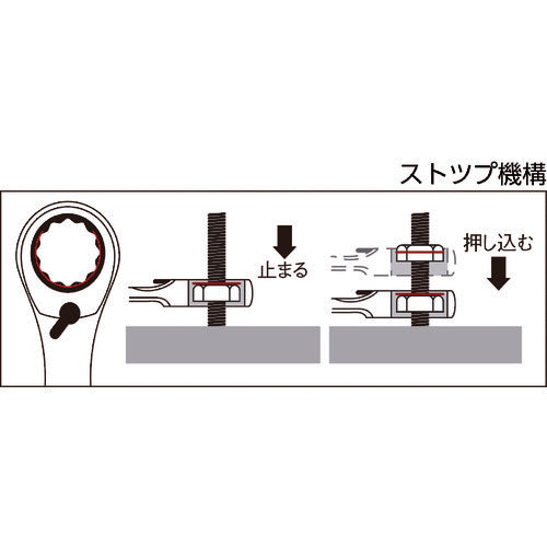ＴＯＮＥ　切替式ラチェットめがねレンチセット　７ｐｃｓ　RMR700　1 Ｓ