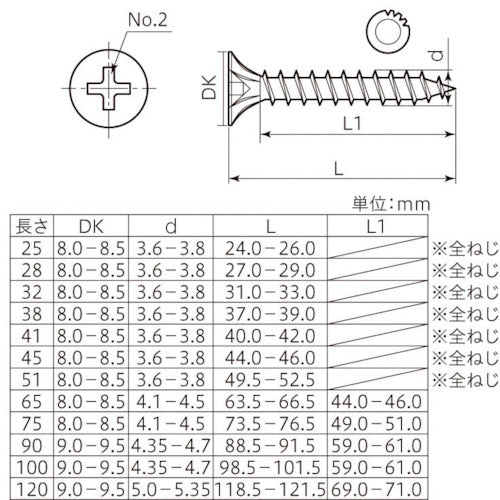 ＹＡＨＡＴＡ　マルチカットビス　フレキ付　（特用箱）　４．２Ｘ７５　（約４００入り）　4944825554262　1 箱