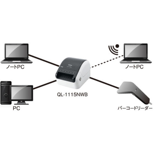 Brother 4-inch thermal label printer "QL1115NWB" QL-1115NWB 1 unit