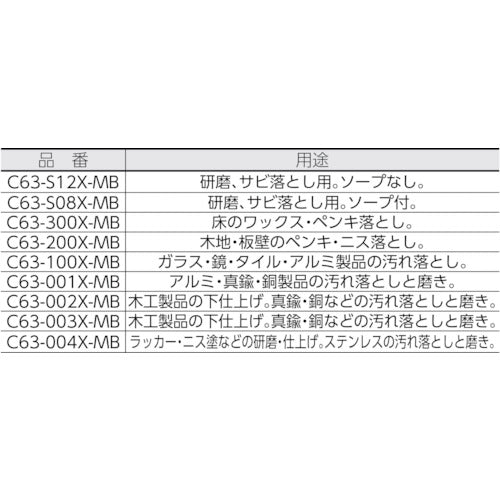 コンドル　金属たわし　スリーエース　ロングタイプ　Ｎｏ．００　C63-002X-MB　1 個