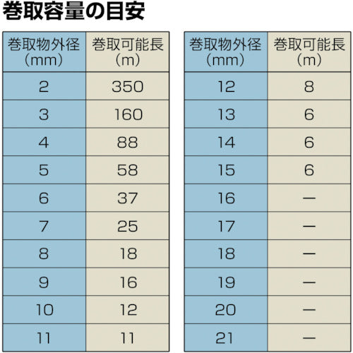 하타야 코드릴 빈 릴(권취용) J-1 1대