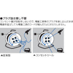 ハタヤ　コンセント盤固定型ブレーカーリール　単相１００Ｖアース付　３０ｍ　KB-30K　1 台