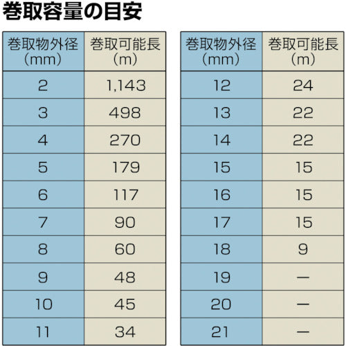 ハタヤ　コードリール　空リール（巻き取り用）　S-1　1 台