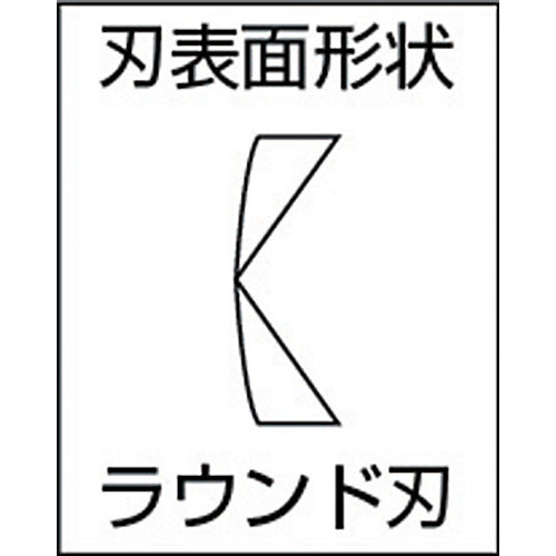 ＨＯＺＡＮ　エンドニッパー　N-36　1 丁