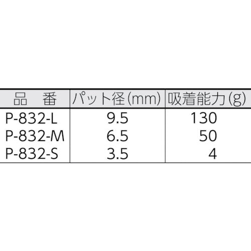 ＨＯＺＡＮ　パット　サイズＭ　P-832-M　1 袋