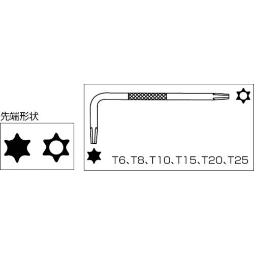 ＨＯＺＡＮ　トルクスレンチセット　６本セット　W-82　1 Ｓ