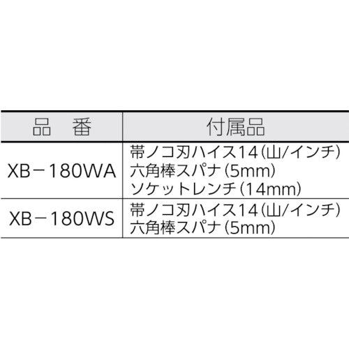 ＲＥＸ　バンドソー　マンティス１８０Ｗ　平パイスユニット　ＸＢ１８０ＷーＡＶＵ　475192　1 台