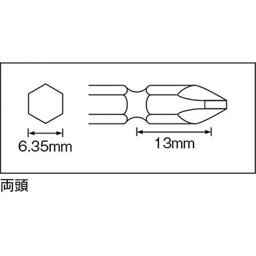 ＶＥＳＳＥＬ　ギザビットＡＺ１４＋２Ｘ１１０Ｈ　AZ14-2-110H　10 本