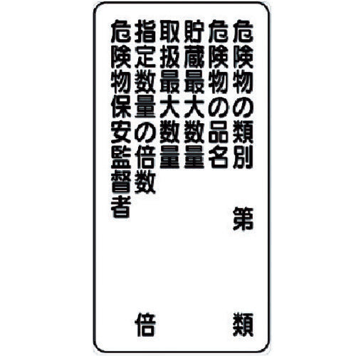 Unit Danger Sign (Vertical) Hazard Classification Eco Uniboard 600X300 830-19 1 sheet