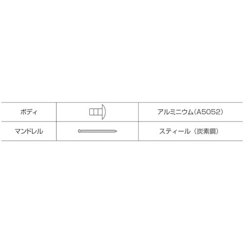 エビ　ＡＰリベット（アルミニウム／スティール製）　６−８（１０００本入）　箱入　AP68　1 箱