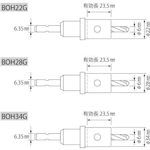 エビ　バイメタルホルソー　Ｂセット　BOHBSET　1 Ｓ