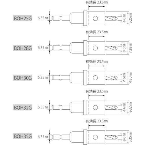 エビ　バイメタルホルソー　Ｃセット　BOHCSET　1 Ｓ