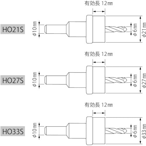 エビ　超硬ホルソー（薄板用）セット　ＨＯＳ−ＡＳＥＴ　HOS-ASET　1 Ｓ