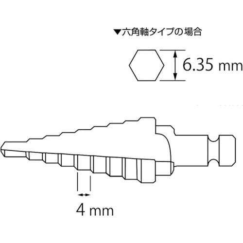 エビ　ステージドリル　コーティング　９段　六角軸　５−２１　LBH521G　1 本