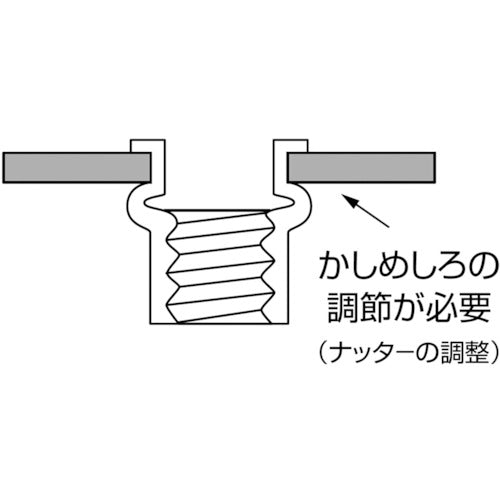 エビ　ブラインドナット“エビナット”（平頭・アルミ製）　板厚１．５　Ｍ５Ｘ０．８（１０００個入）　NAD515M　1 箱