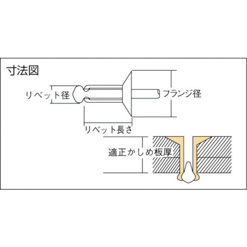 エビ　ブラインドリベット・皿頭　アルミ／スティール　４−２　（１０００本入）　NSA42K　1 箱