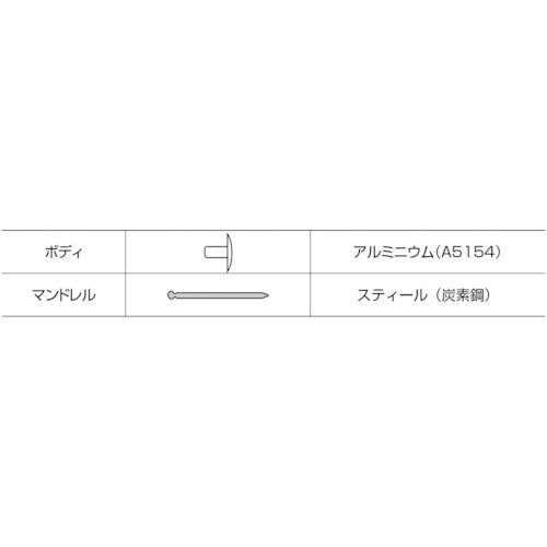 エビ　ブラインドリベット・ラージフランジ　アルミ／スティール６−６　（５００本入）　NSA66LF　1 箱