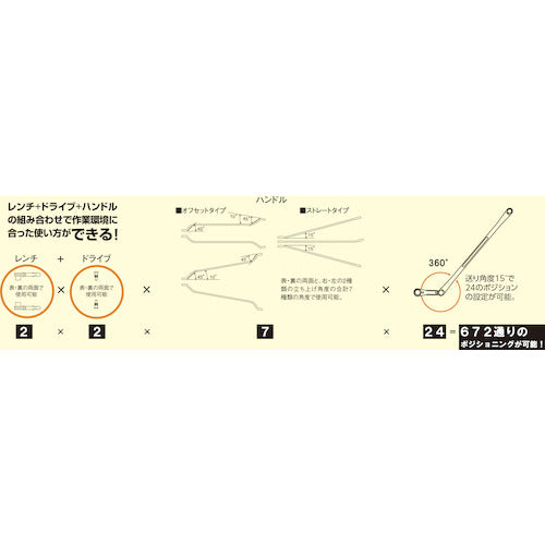 KTC Free Position Wrench Set [4-piece set] ATE104 1 S