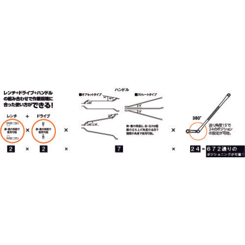 KTC Free Position Wrench Set [4-piece set] ATE104 1 S