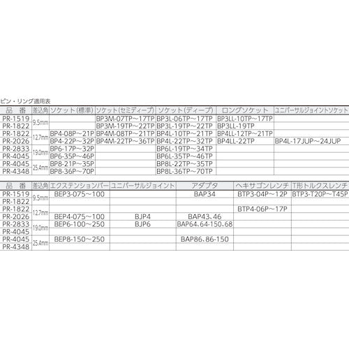 KTC Pin φ2.5 x 15mm / Ring φ26 Set (5 of each) PR-1519 1 S