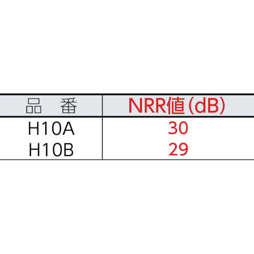 ３Ｍ　ＰＥＬＴＯＲ［［ＴＭ上］］　イヤーマフ　ネックバンドタイプ　Ｈ１０Ｂ　H10B　1 個