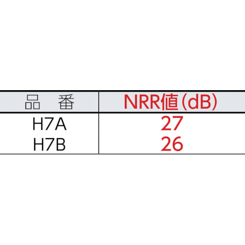 ３Ｍ　ＰＥＬＴＯＲ［［ＴＭ上］］　イヤーマフ　ヘッドバンドタイプ　Ｈ７Ａ　H7A　1 個