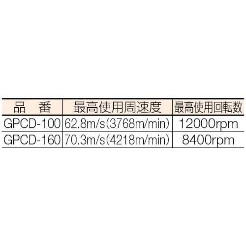 ＴＲＵＳＣＯ　ＧＰクリーニングディスクφ１６０Ｘ２２　GPCD-160　5 個