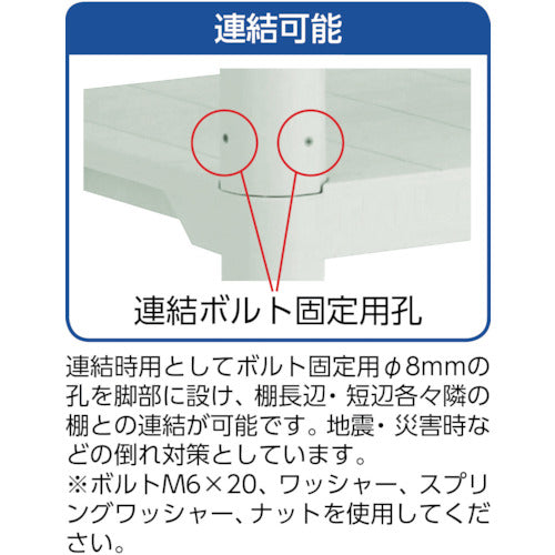 TRUSCCO 플라스틱 선반 경량형 높이 392-2단 타입 코너 캡 4개 부착 TPT-K1232C 1대