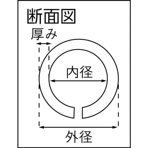 ＴＲＵＳＣＯ　安心クッション　丸型　イエロー　２７ｍｍ　TAC-81Y　1 本