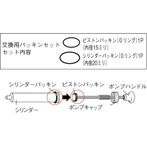 新富士　パッキンＯリングセットＫＹ−１５　KY-15　1 Ｓ