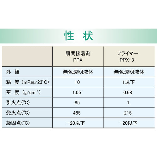 セメダイン　ＰＰＸセット　６０ｇセット（基材２０ｇ＋プライマー４０ｇ）（業務用）（ポリオレフィン・難接着剤用瞬間接着剤）　ＡＣ−１１０　AC-110　1 Ｓ