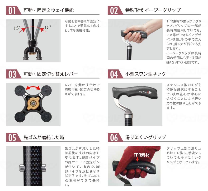 ユーバ産業四点前後可動固定式 2ｳｪｲｽﾃｯｷ ﾌﾞﾗｳﾝ