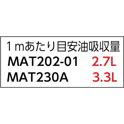 Pig Pigmat Heavyweight (1 roll = 1 box) MAT202-01 1 roll